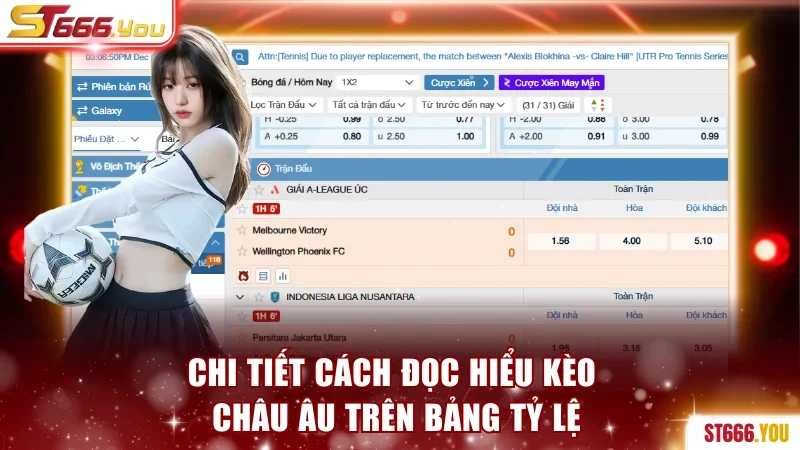 Chi tiết cách đọc hiểu kèo châu Âu trên bảng tỷ lệ