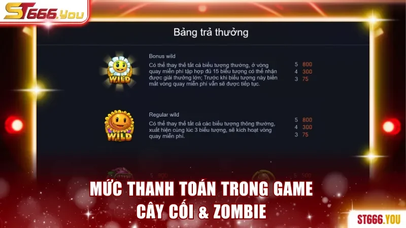 Quay Slot Plants Zombie ST666 Săn Hũ Nhận Thưởng Đến X800 3 Mức thanh toán trong game Cây Cối & Zombie