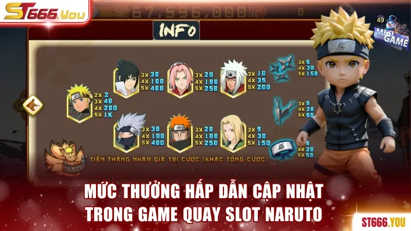Mức thưởng hấp dẫn cập nhật trong game quay slot Naruto