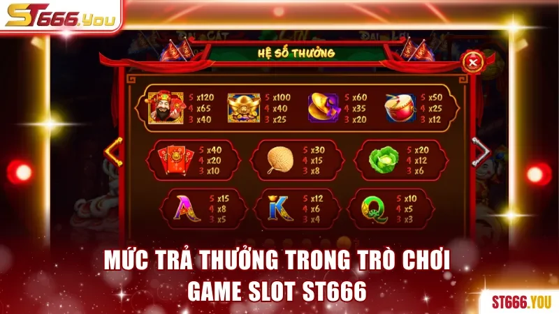 Quay Slot Lân Hái Lộc ST666 Nhận Cơ Hội Trúng Hũ Phú Quý 3 Mức trả thưởng trong trò chơi game slot ST666